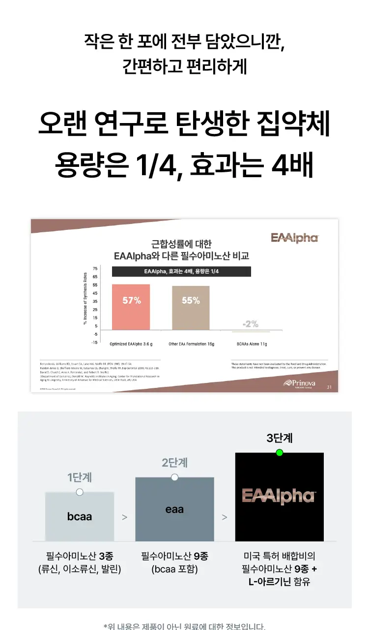 [데일리 포켓 단백질] 글루어트 아미노텐 플러스 10T 상세페이지 11
